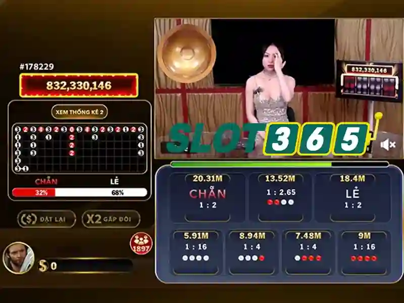 Slot365 - Đánh giá và khám phá casino slot trực tuyến