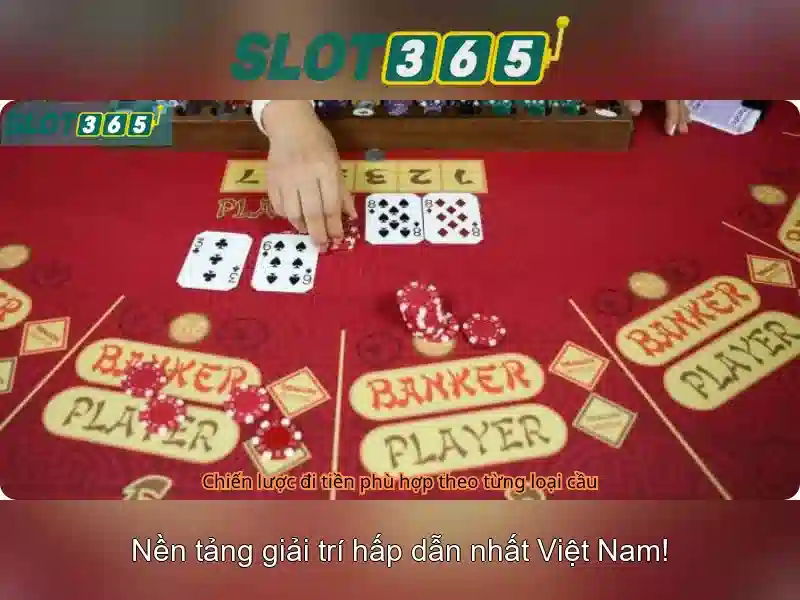 Slot365 - Nền tảng máy đánh bạc trực tuyến hàng đầu