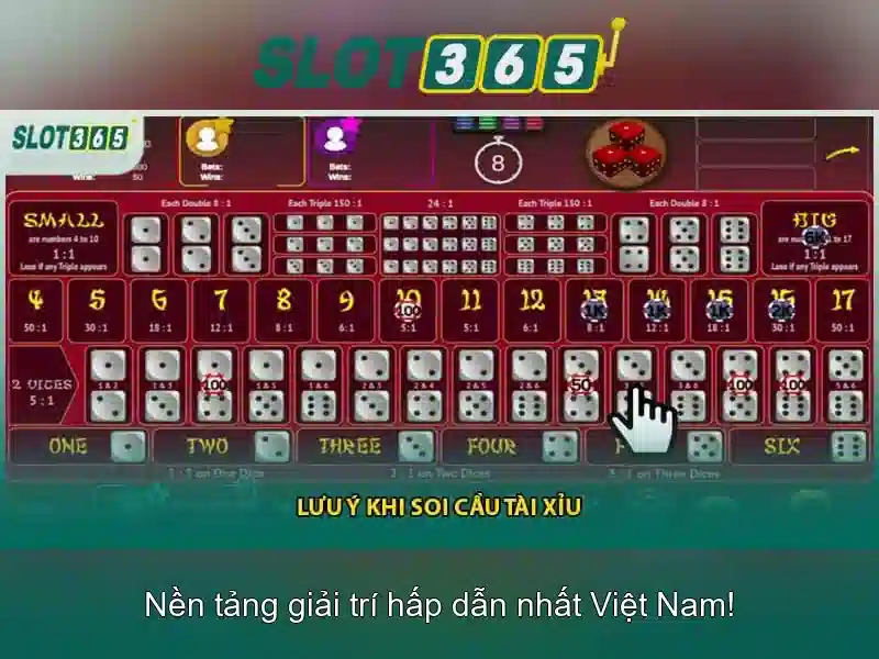 Tiện ích và giao diện người dùng